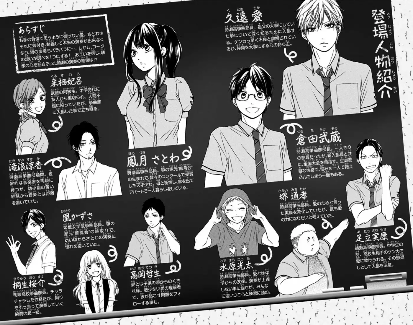 Kono Oto Tomare! Chapter 28 6